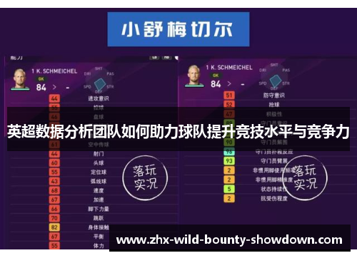 英超数据分析团队如何助力球队提升竞技水平与竞争力