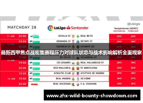 最新西甲焦点战密集赛程压力对球队状态与战术影响解析全面观察