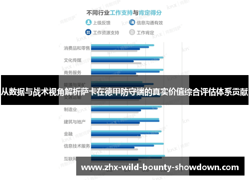 从数据与战术视角解析萨卡在德甲防守端的真实价值综合评估体系贡献 从数据与战术视角解析萨卡在德甲防守端的真实价值综合评估体系贡献
