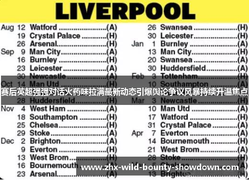 赛后英超强强对话火药味拉满最新动态引爆舆论争议风暴持续升温焦点