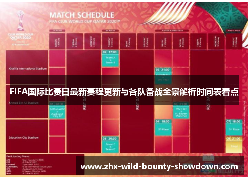 FIFA国际比赛日最新赛程更新与各队备战全景解析时间表看点 FIFA国际比赛日最新赛程更新与各队备战全景解析时间表看点