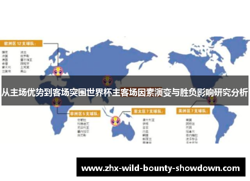 从主场优势到客场突围世界杯主客场因素演变与胜负影响研究分析 从主场优势到客场突围世界杯主客场因素演变与胜负影响研究分析