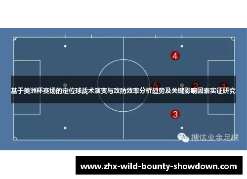 基于美洲杯赛场的定位球战术演变与攻防效率分析趋势及关键影响因素实证研究