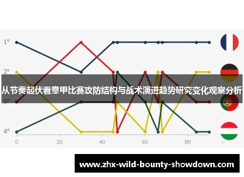 从节奏起伏看意甲比赛攻防结构与战术演进趋势研究变化观察分析
