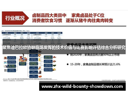 聚焦迪巴拉欧协联临场发挥的技术价值与比赛影响评估综合分析研究 聚焦迪巴拉欧协联临场发挥的技术价值与比赛影响评估综合分析研究
