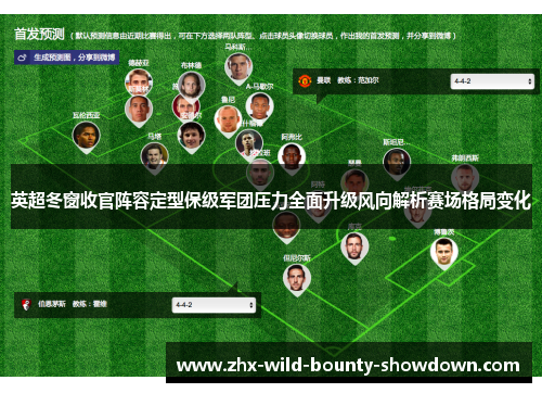 英超冬窗收官阵容定型保级军团压力全面升级风向解析赛场格局变化 英超冬窗收官阵容定型保级军团压力全面升级风向解析赛场格局变化