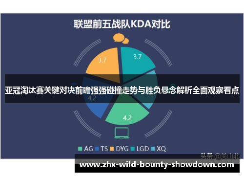 亚冠淘汰赛关键对决前瞻强强碰撞走势与胜负悬念解析全面观察看点 亚冠淘汰赛关键对决前瞻强强碰撞走势与胜负悬念解析全面观察看点