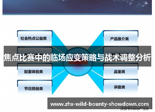 焦点比赛中的临场应变策略与战术调整分析