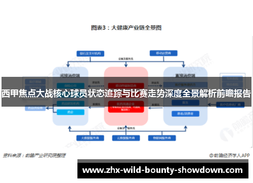 西甲焦点大战核心球员状态追踪与比赛走势深度全景解析前瞻报告