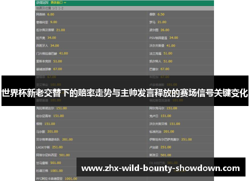 世界杯新老交替下的赔率走势与主帅发言释放的赛场信号关键变化