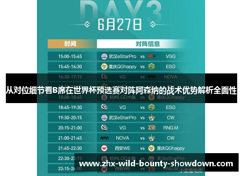 从对位细节看B席在世界杯预选赛对阵阿森纳的战术优势解析全面性 从对位细节看B席在世界杯预选赛对阵阿森纳的战术优势解析全面性