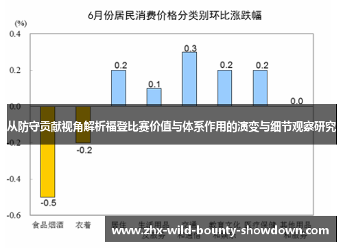 从防守贡献视角解析福登比赛价值与体系作用的演变与细节观察研究 从防守贡献视角解析福登比赛价值与体系作用的演变与细节观察研究