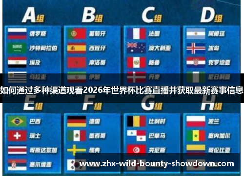 如何通过多种渠道观看2026年世界杯比赛直播并获取最新赛事信息 如何通过多种渠道观看2026年世界杯比赛直播并获取最新赛事信息
