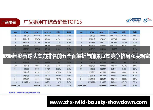 欧联杯参赛球队实力排名前五全面解析与前景展望竞争格局深度观察 欧联杯参赛球队实力排名前五全面解析与前景展望竞争格局深度观察